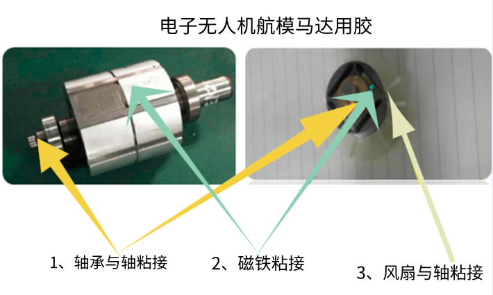 电子无人机航模马达用胶解决方案